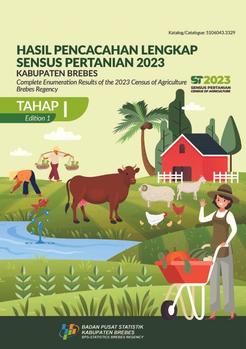 Hasil Pencacahan Lengkap Sensus Pertanian 2023 - Tahap I Kabupaten Brebes