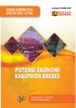 Sensus Ekonomi 2016 (Analisis Hasil Listing) Potensi Ekonomi Kabupaten Brebes